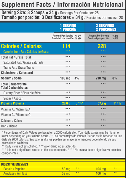 ISO WHEY 100% HEALTHY SPORTS 2 LBS